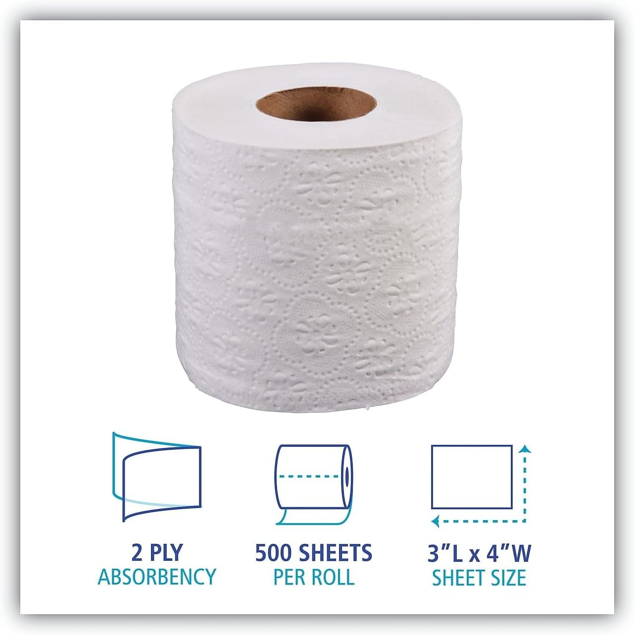 Standard 2-Ply White Bathroom Tissue, 500 Sheets Per Roll, 96 Rolls Per Carton, Individually Wrapped, Soft Reliable Toilet Paper for Home, Office, Restaurants and Commercial Facilities