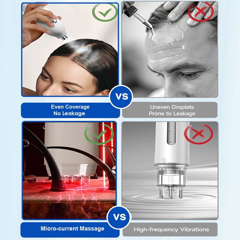 Morfone 2-in-1 Electric Scalp Massager Brush & Minoxidil