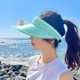 thumbnail image 6 of RoamHome Summer Sun Visor Hat with Mini Fan Rechargeable, 360 Degree Rotating, Big Eaves Outdoor Cool Hat for Outdoor Hiking Fishing Camping (Mint Green), 6 of 8