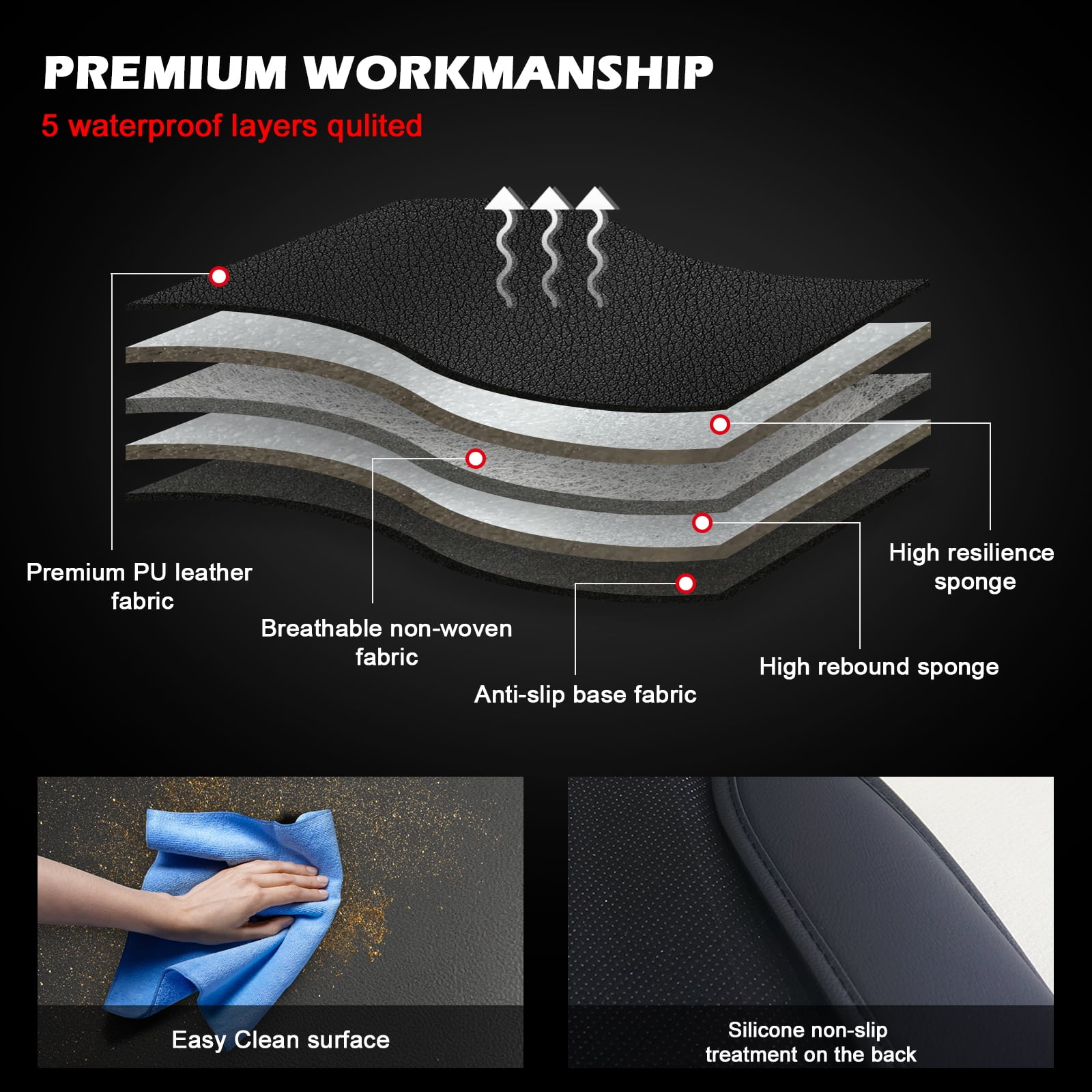 Ikon Motorsports Universal Car Seat Covers 04 Style Black PU Leather Front Second Row Auto Seat Cover Cushion Protectors 5-Seat Full Set