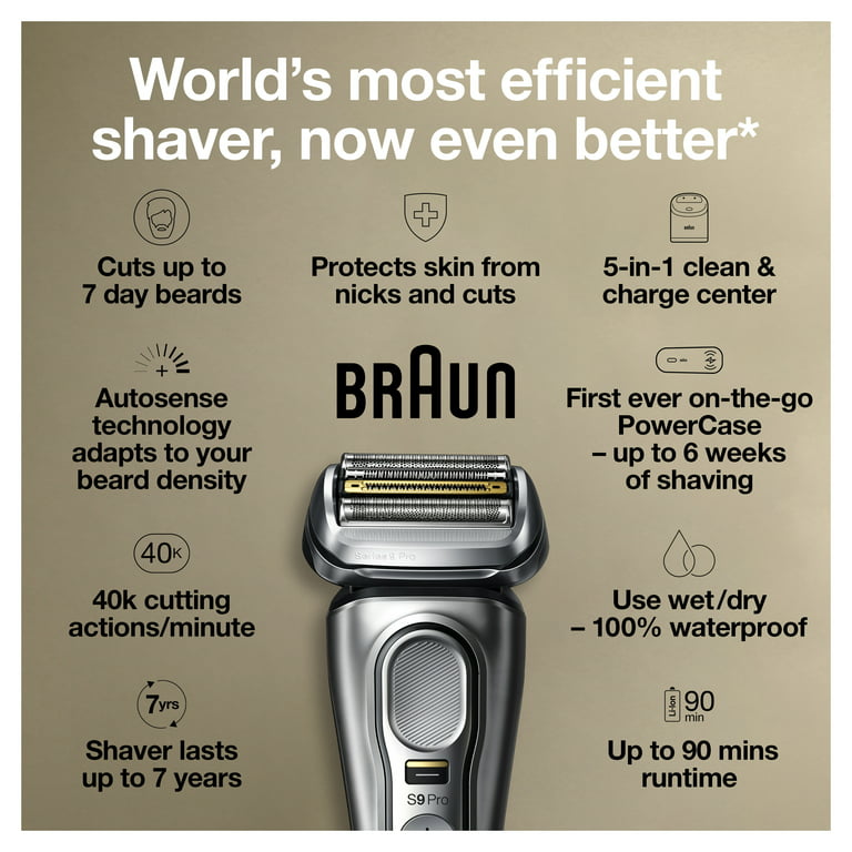 Braun Series 9 Pro 9465cc Rechargeable Wet & Dry Men's Electric Shaver with  Clean & Charge Station 