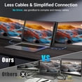 thumbnail image 4 of Extensor de Pantalla para Laptop ZUMWALT P7 15.6" FHD Triple Monitor, 4 of 9