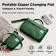 thumbnail image 3 of Alfombrilla cambiadora portátil impermeable y plegable Kewh Jo, 3 of 8