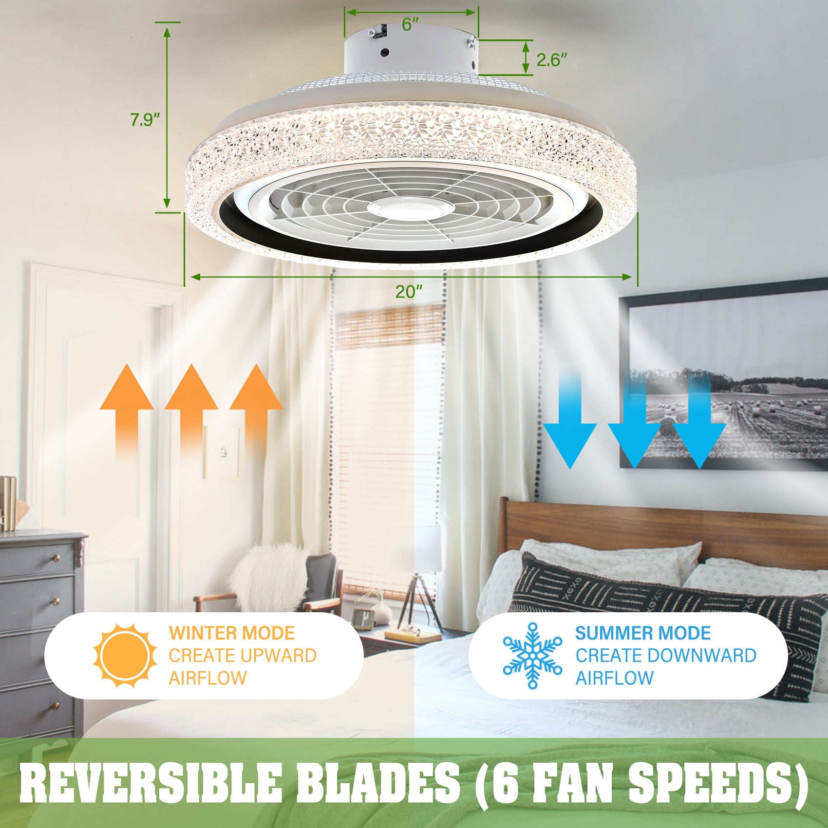 TCFUNDY 20" Smart Ceiling Fan w/ Light, RGB & LED, Smart Control Compatible with Voice Assistant Alexa/Google/Siri, Built-in Bluetooth Speaker, Bladeless Fan w/ 6 Speeds & Reversible, White