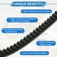 thumbnail image 5 of Unique Bargains Drive Belt for Suzuki 125 An Burgman, Wear-Resistant Rubber Fiber Black Powersports V-Belt 1 Pc, 5 of 7