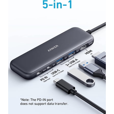 Anker USB C Hub, 5-in-1 USBC to HDMI Splitter with 4K Display, 1 x Powered USB-C 5Gbps & 2×Powered USB-A 3.0 5Gbps Data Ports Compatible for MacBook Pro, MacBook Air, Dell and More