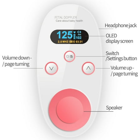 Results for "Fetal Monitor Belt, Large Monitor"Portable Pregnancy Monitoring Belt Pregnancy Accessories The Warm Whisper of Home Monitoring