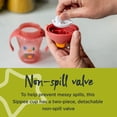 thumbnail image 3 of Tommee Tippee Set de 3 Vasos Entrenadores Sippee, a Prueba de Derrames 237 ml, 3 of 6