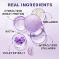 thumbnail image 3 of Thick & Full + Biotin and Collagen for Hair Volume & Body, Sulfate Free Volumizing Shampoo & Conditioner Set for Fine & Thinning Hair, Nutrient-Infused, Helps Thicken and Texturize Hair, 3 of 10