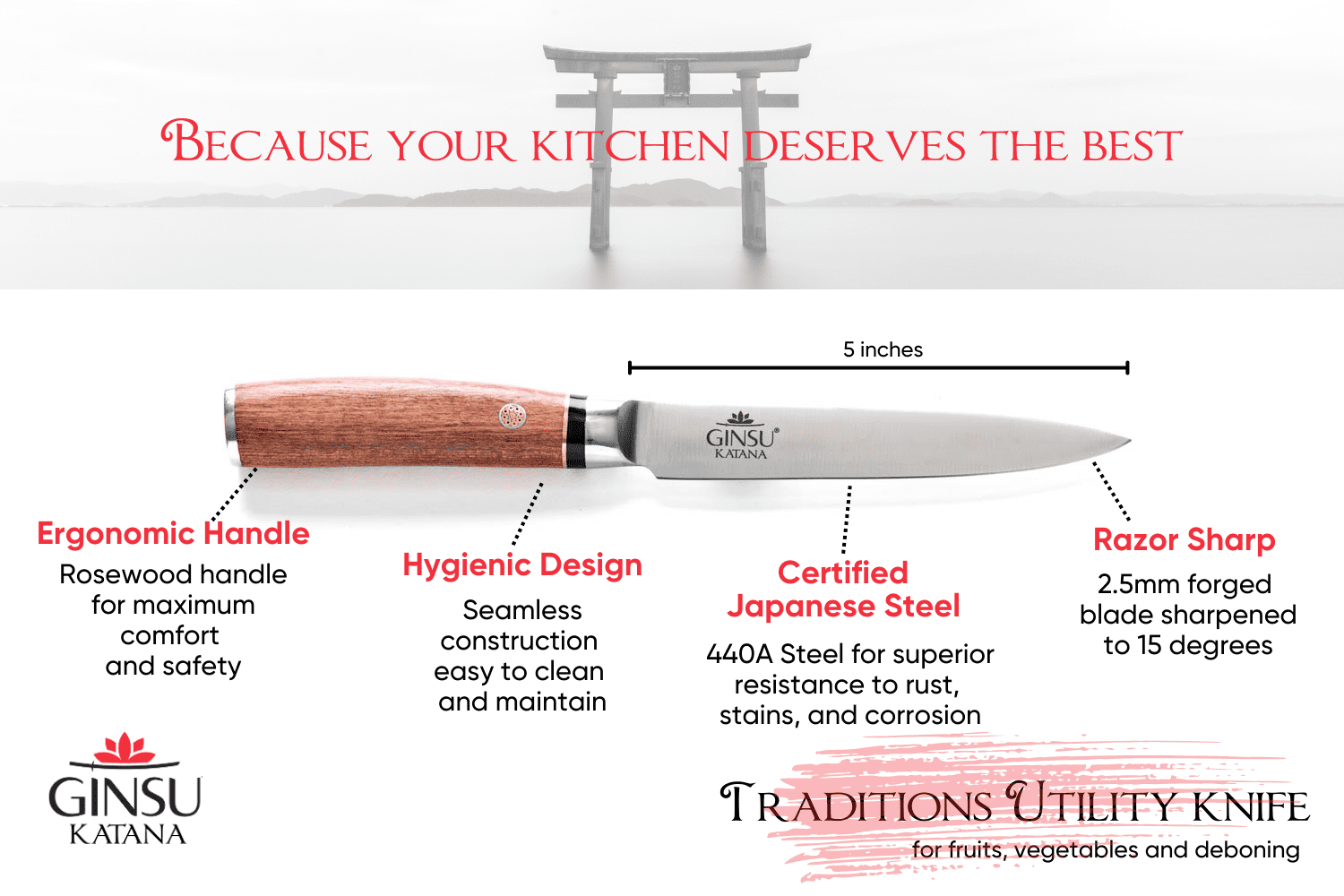 GINSU KATANA Japanese Ultra Sharp Stainless Steel Utility Knife, 5 Inch