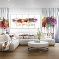 thumbnail image 3 of Design Art La Ligne D'Horizon De San Francisco Art Sur Toile, 3 of 3