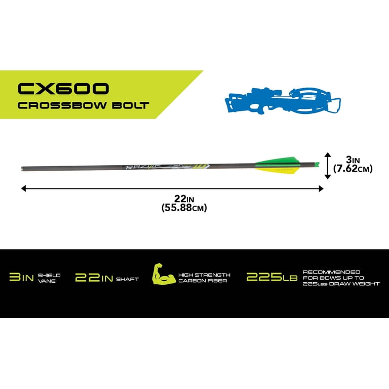 Razor Cx600 22