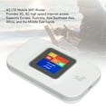 thumbnail image 3 of 4G WiFi Portátil, Punto De Acceso WiFi Móvil, Dispositivo De Punto De Acceso WiFi 4G LTE Router WiFi Portátil Con Ranura Para Tarjeta Micro SIM, Pantalla A Color 1.44in, 4G LTE, 3 of 7