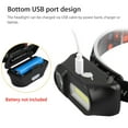 thumbnail image 4 of Headlamp Flashlight Ultra-Light Bright LED Rechargeable Headlight Waterproof Head Lamp  8 Modes for Outdoor Camping Cycling Running Fishing, 4 of 7