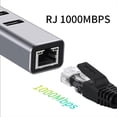 thumbnail image 4 of 1000Mbps Ethernet Adapter Type-C to RJ45 4 In1 Hub 3 Ports USB3.0 5Gbps OTG Splitter LAN Network Card for Laptops PC, 4 of 5