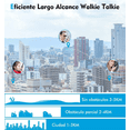thumbnail image 4 of Intercomunicador Inalámbrico Recargable De 2 Piezas, Radio, 4 of 5