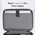thumbnail image 2 of bagasin Funda para Portátil, Funda Protectora de 15 15.6 16 Pulgadas Impermeable con Protección de 4 Capas, Bolsa de Transporte para Ordenador Compatible con MacBook, Portátil HP, DELL, Lenovo, ASUS, 2 of 5