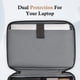 thumbnail image 2 of bagasin Funda para Portátil, Funda Protectora de 15 15.6 16 Pulgadas Impermeable con Protección de 4 Capas, Bolsa de Transporte para Ordenador Compatible con MacBook, Portátil HP, DELL, Lenovo, ASUS, 2 of 5