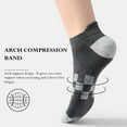 thumbnail image 2 of Honeysea 6 Pairs Ankle Socks for Women Men - Checkered Breathable Running Socks Tab Athletic Ankle Socks with Arch Support, 2 of 7