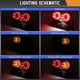 thumbnail image 3 of Universal LED Motorcycle Tail Lamp Turn Signal Light Dual Trailer Lights Brake License Plate Holder Lights, 3 of 5
