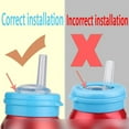 thumbnail image 5 of Silicone Beverage Bottle Cover with Integrated Straw for Sealing and Versatile Mini Cup Use, 5 of 5