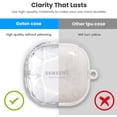 thumbnail image 4 of IBAOLEA Compatible pour Samsung Galaxy Buds 2 Étui (2021) / Galaxy Buds Pro Étui (2021) / Galaxy Buds Live Étui (2020), Étui Rigide Antichoc avec Porte-Clés (Clair) Clair, 4 of 6