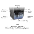 thumbnail image 2 of ArtStone , Black, 35128 Ella Square Planter, 12, Inch, 2 of 7