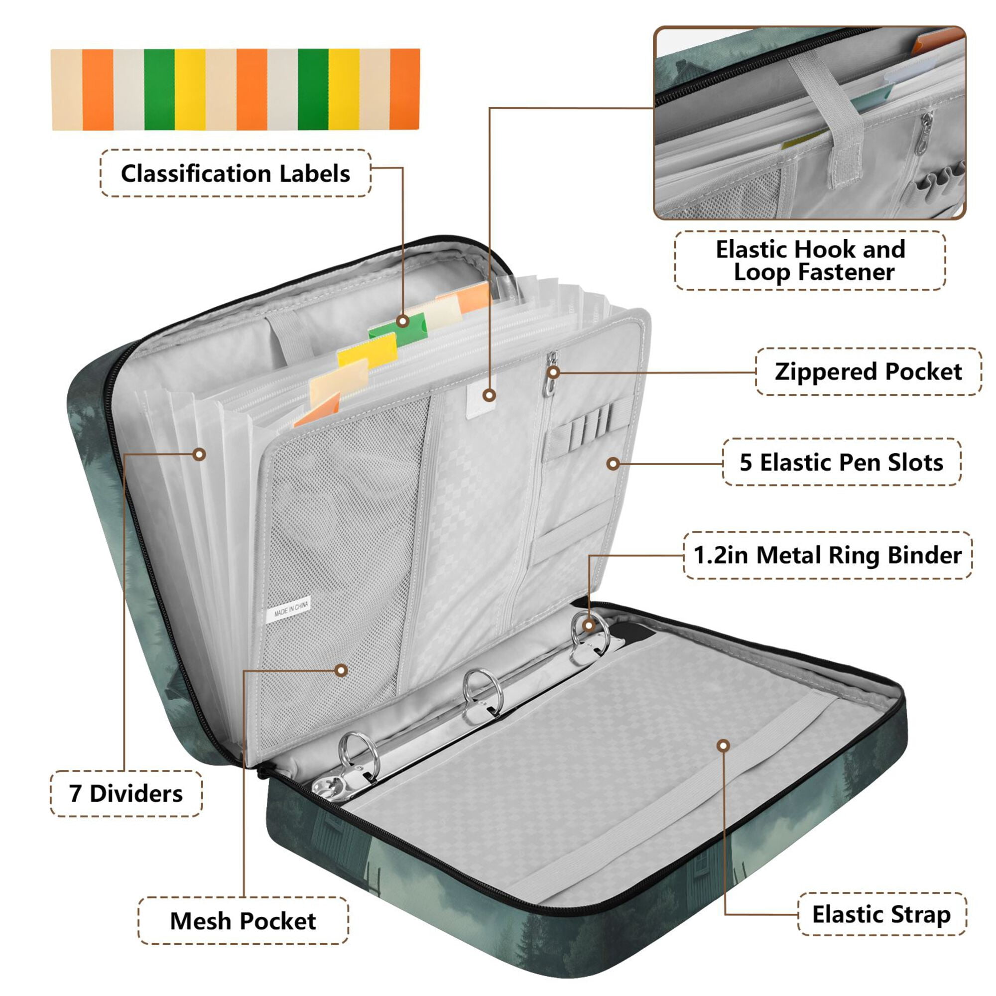 FORMRS Accordion File Folder A4 Size 7-Pocket Expanding Document Organizer Bag with 3 Ring Binder, Forest House