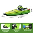 thumbnail image 2 of Hitish RC Boat for Kids Adults 2.4GHz Remote Control Boats with LED Light for Pool Lakes Water, 20MPH Fast Speed Racing Jet Boat, Boat Toy for Boys Girls, 2 Rechargeable, 2 of 6