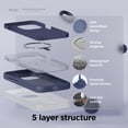 thumbnail image 4 of Funda de silicona magnética Elago para iPhone 15 Pro Max de 6.7 pulgadas, 4 of 6