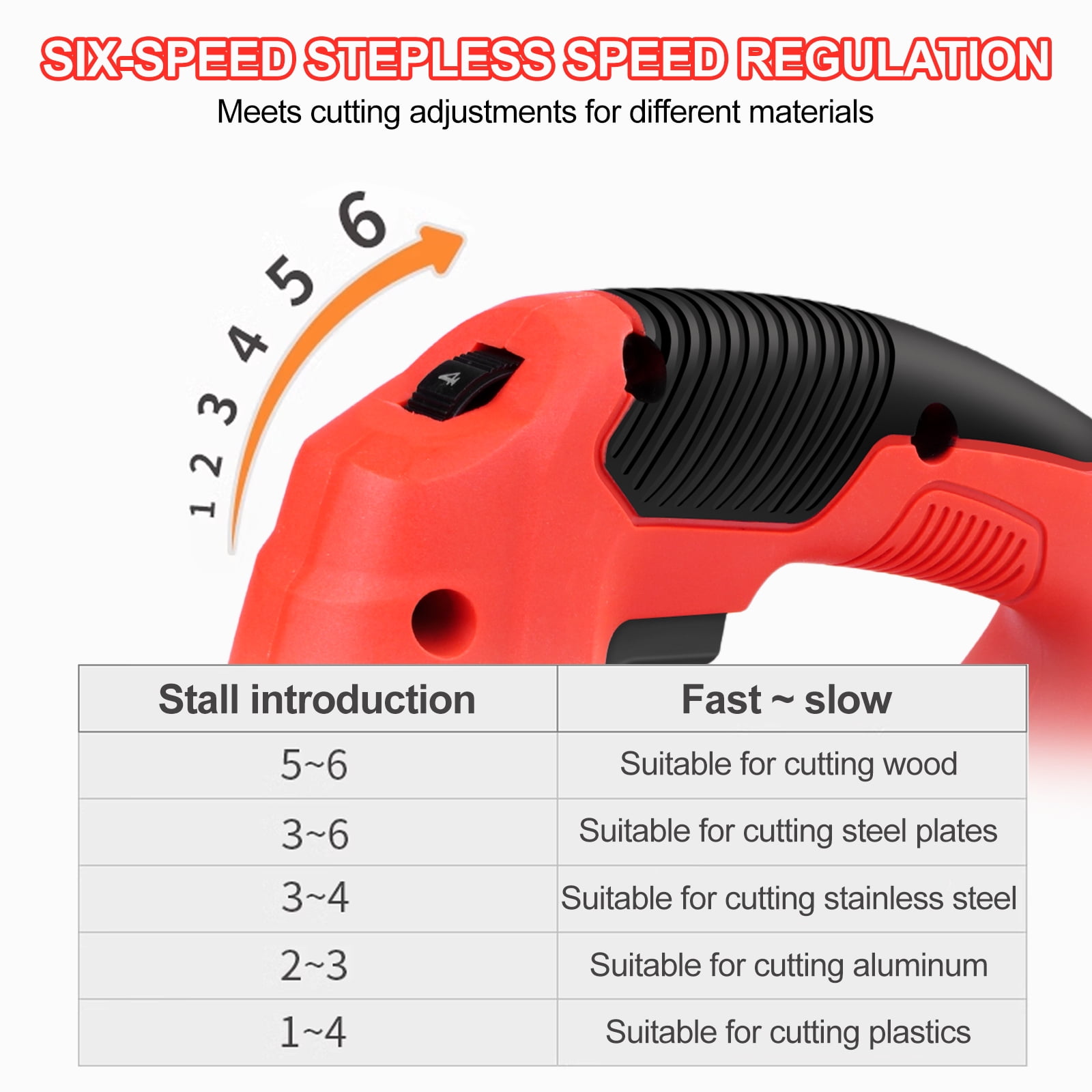Victool 800W Jig Saw 6 Speed Adjustable Multifunctional Electric Jigsaw Woodworking Power Tool US 110V