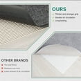 thumbnail image 6 of Non Slip Rug Pad Gripper,6.5 x 10 Feet Extra Thick Carpet Skid Resistant Pads, Protective Cushioning Rug Pad for Area Rugs and Any Hard Surface Floors, 6 of 7