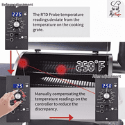 Meatender PID Pro Controller 365 for Traeger Pellet Grill, Black 5.5x2.8x2 inch with RTD and 2 Meat Probes Kit