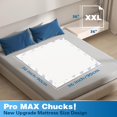 thumbnail image 4 of Almohadillas de cama SOFYFINE, desechables, resistentes a la rotura, 135 g, 90 x 90 cm x 30, 4 of 7