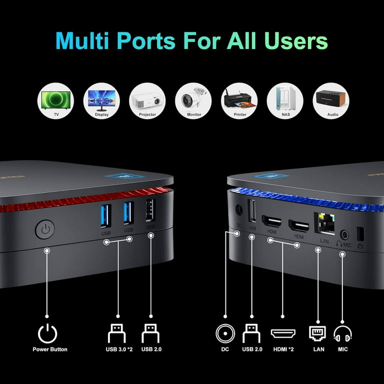 Blackview MP60 Mini PC, Intel N95, 16GB RAM, 512GB SSD, Gaming, 4K