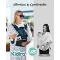 thumbnail image 5 of Portabebés, KIDIRA 6 en 1, portabebés ergonómico para recién nacidos y niños pequeños de 7 a 50 libras, portabebés delantero y trasero con asiento de cadera para papá mamá, portabebés de malla ajustab, 5 of 5