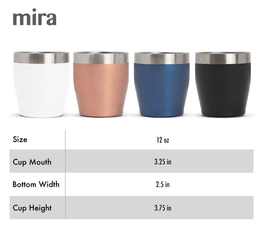 BrüMate Rocks - 12oz 100% Leak-Proof Insulated Lowball  Cocktail & Whiskey Tumbler - Double Wall Vacuum Stainless Steel -  Shatterproof - Camping & Travel Tumbler & Cocktail Glass (Aqua): Tumblers &  Water Glasses