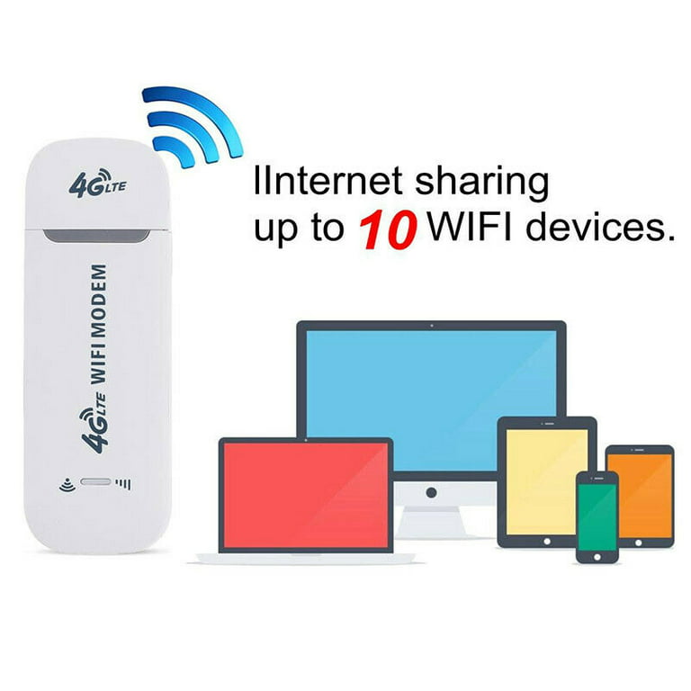 Unlocked 4G USB Mobile Wireless Router Wifi SIM Card Slot - Walmart.com