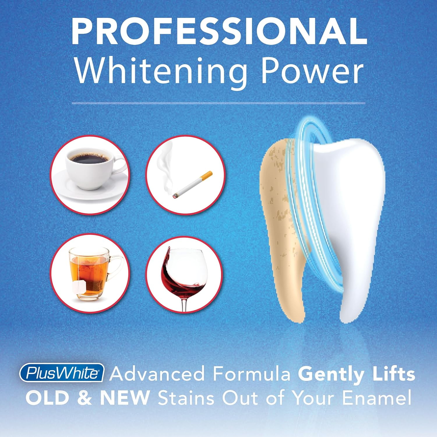 3 Pack - Plus White Speed Whitening Gel - 5 Minute Results - Professional at Home Teeth Whitening w/Dentist Approved Ingredient & Tooth Stain Remover (2 oz)