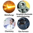 thumbnail image 2 of QinaQin Smart Sensor Handheld Carbon Monoxide Meter, Portable High Precision CO Gas Leak Detector, 2 of 8