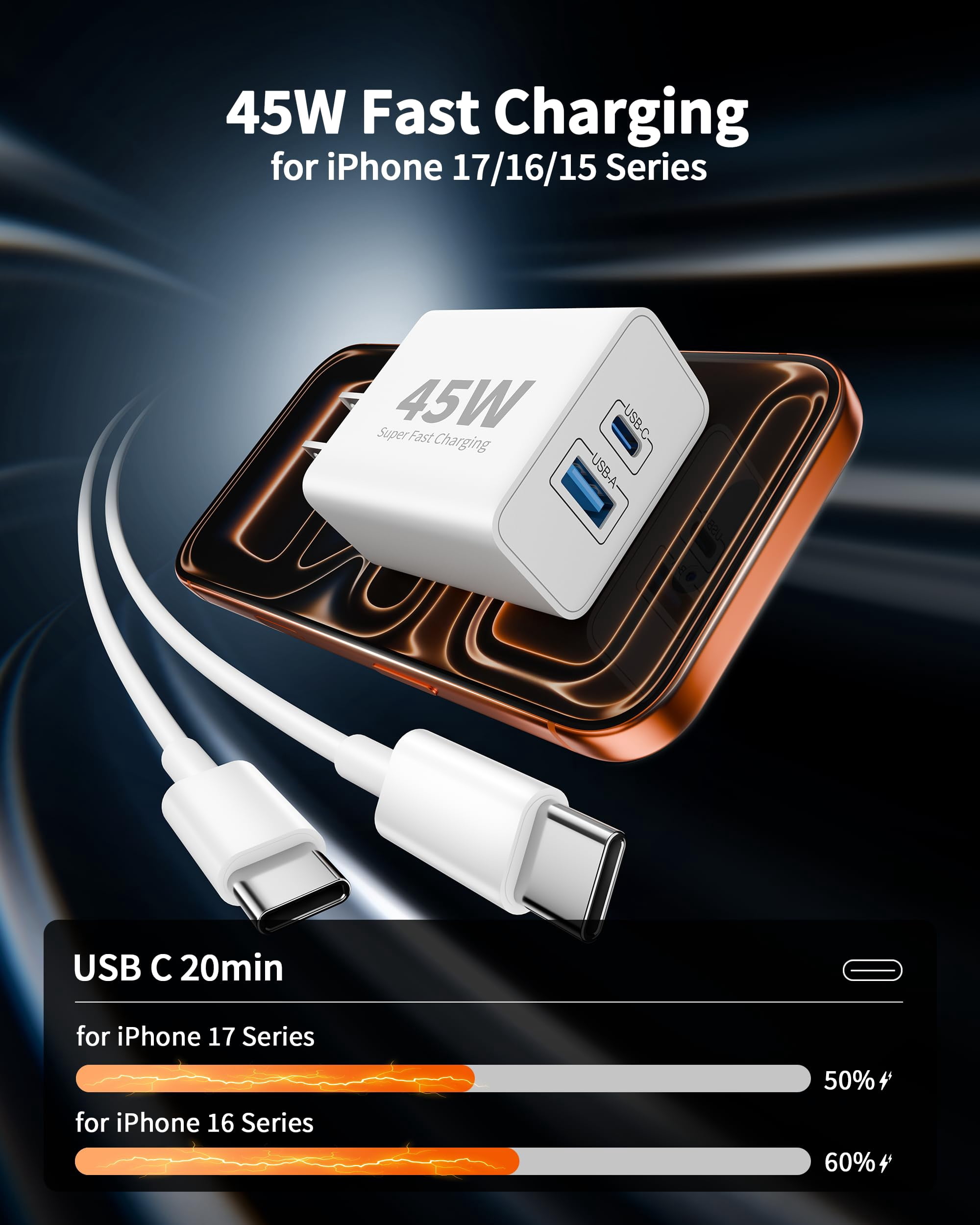 LujingZ 2 - Pack 45W Dual Port USB C Fast Wall Charger with 6FT Type C Cable, Fast Charging, Compatible with iPhone 17/17e/17 Pro Max/Air/16/16 Pro Max/15/15 Plus, iPad