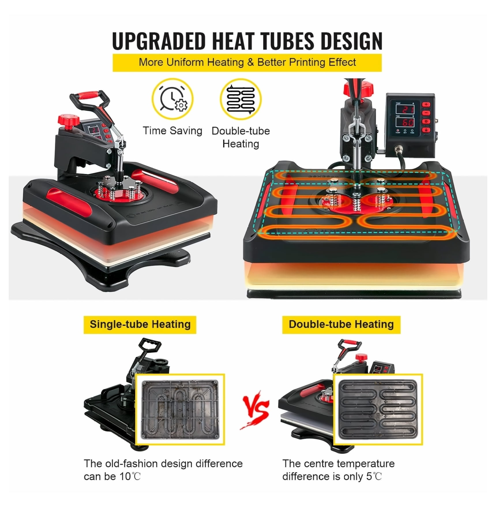 Heat Press Machine 15x15 8-in-1 Sublimation Machine, Digital Control, 360° Rotation, for T-Shirts, Caps, Mugs, Plates - Red