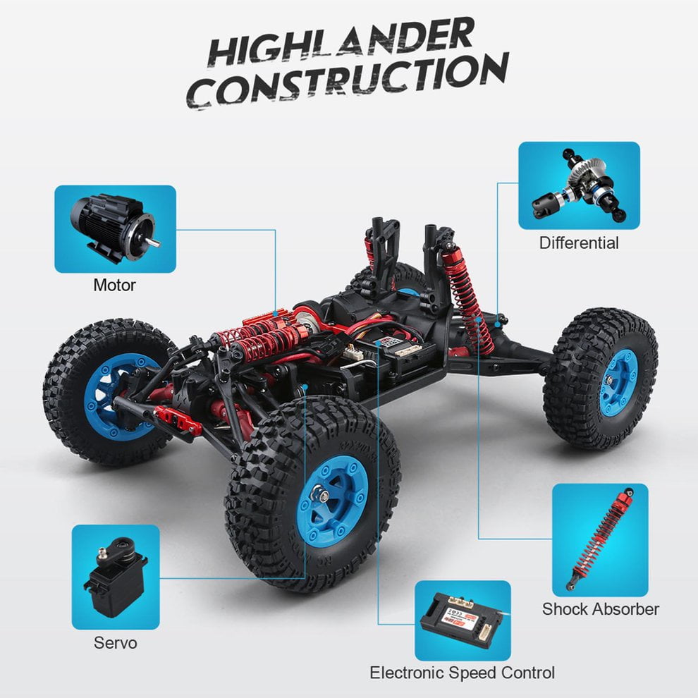 jj rc car