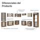 thumbnail image 3 of Cocina Integral Completa Armario de Vidrio Madesa Agata MC 1, 3 of 3