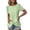 Z61 Mint Green, variant on Womens Eyelet Embroidery Blouse Short Puff Sleeve Ruffle Hem Peplum Tops Elegant Pointelle Knit Summer Shirts 2026 Yellow,S