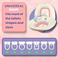 thumbnail image 2 of Fivona Toilet Sitz Bath Tub, Hemorrhoids & Postpartum Care, 2 of 6