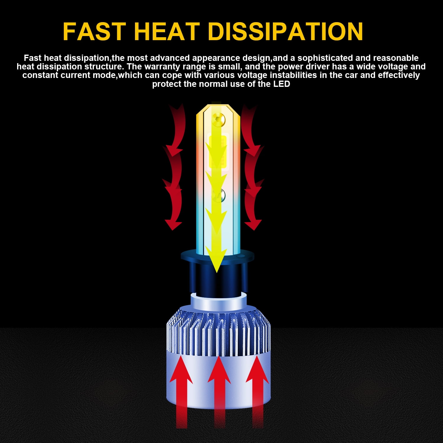 For Hyundai Elantra/Coupe 2013 H1 H11 LED Headlight High Low Beam 881 Fog Light Bulbs Kit 6000K White 6x