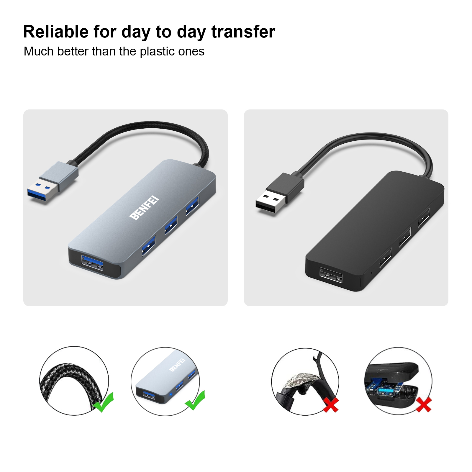 Benfei USB 3.0 Hub 4-Port Ultra-Slim, Black photo 2