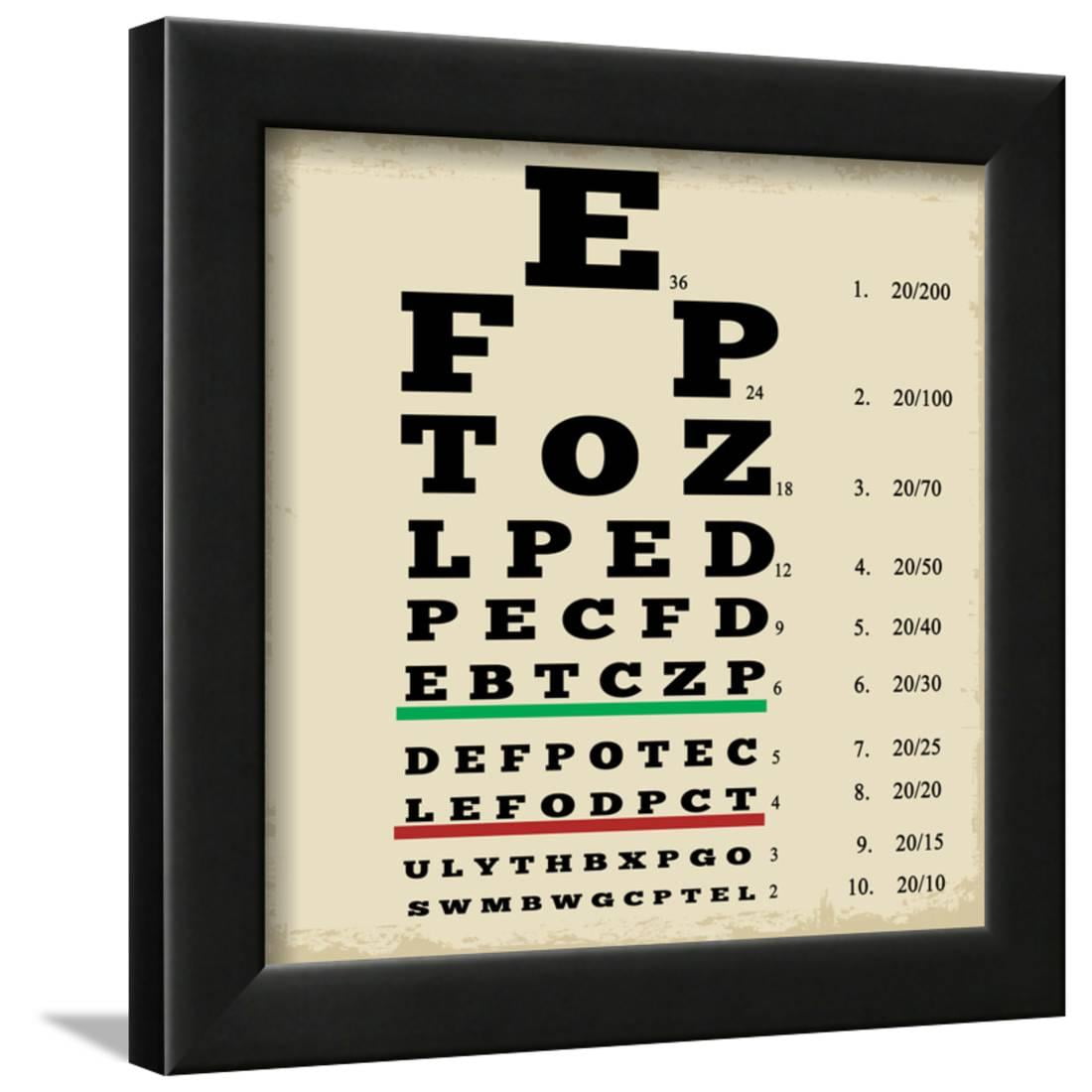 Printable Eye Chart 20 15