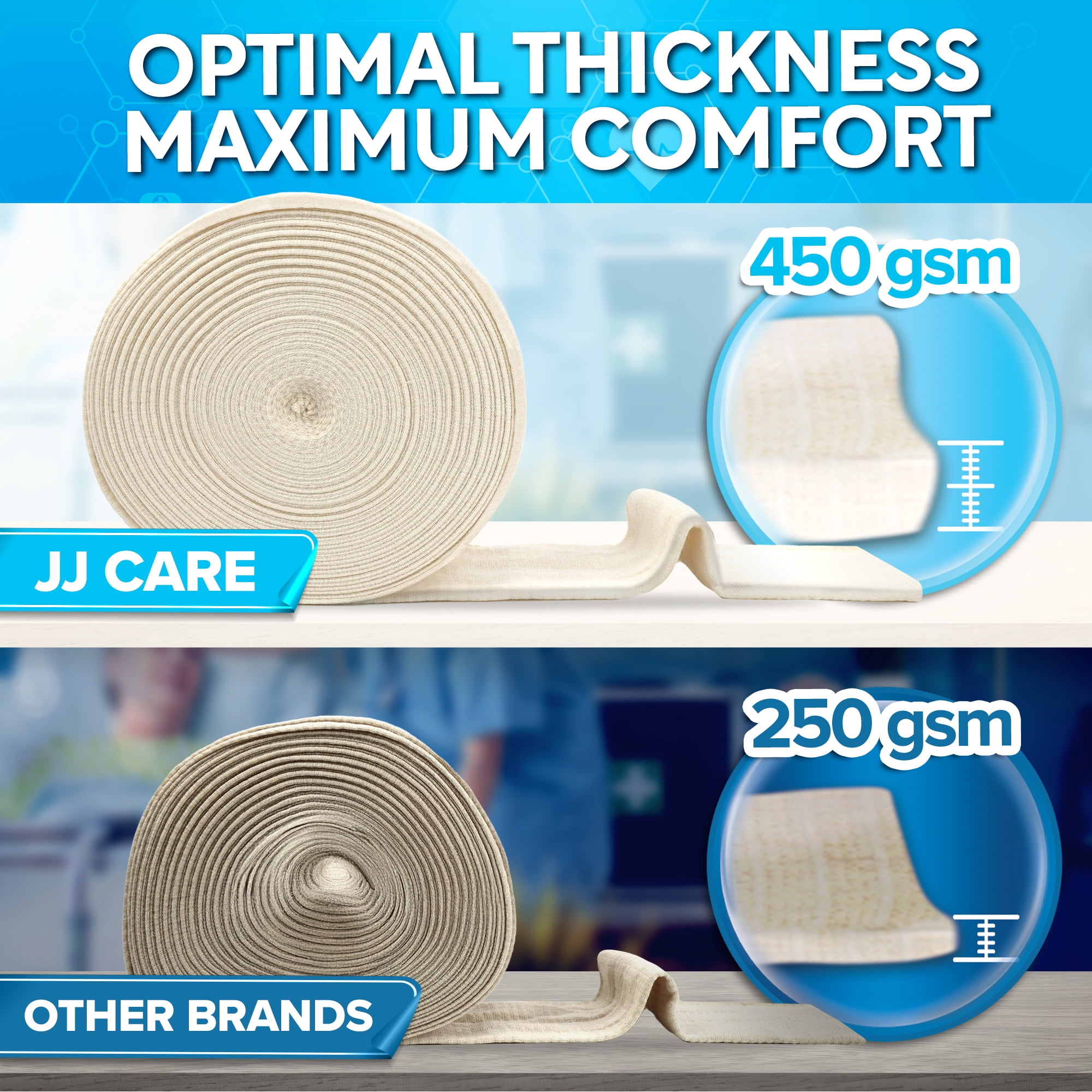 JJ CARE Tubular Bandage, 5” x 12 Yards Stockinette Tubing for Thighs and Waist, Size G Reusable Elastic Bandage Sleeve, Tubular Compression Bandage Roll for Large Thighs, Rubber Latex w/Cotton